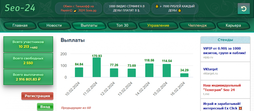 Seo-24: реальные отзывы о буксе. Честный проект или лохотрон?