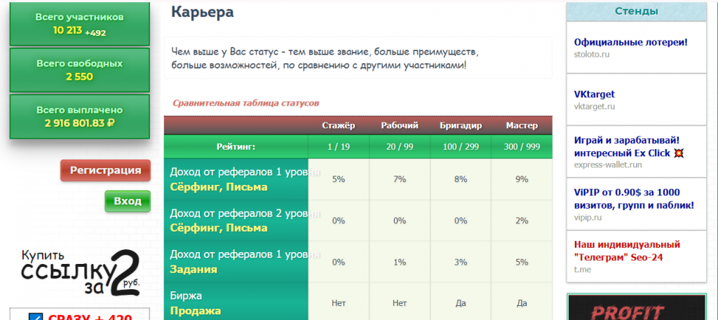 Seo-24: реальные отзывы о буксе. Честный проект или лохотрон?