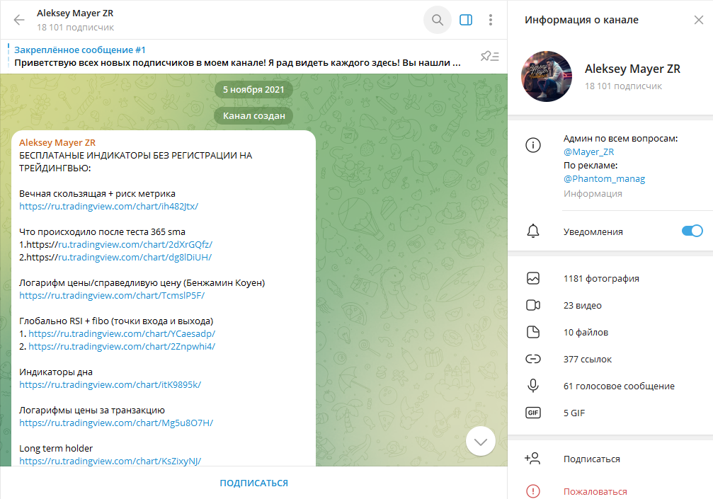Aleksey Mayer ZR проверка на обман, отзывы о ТГ канале