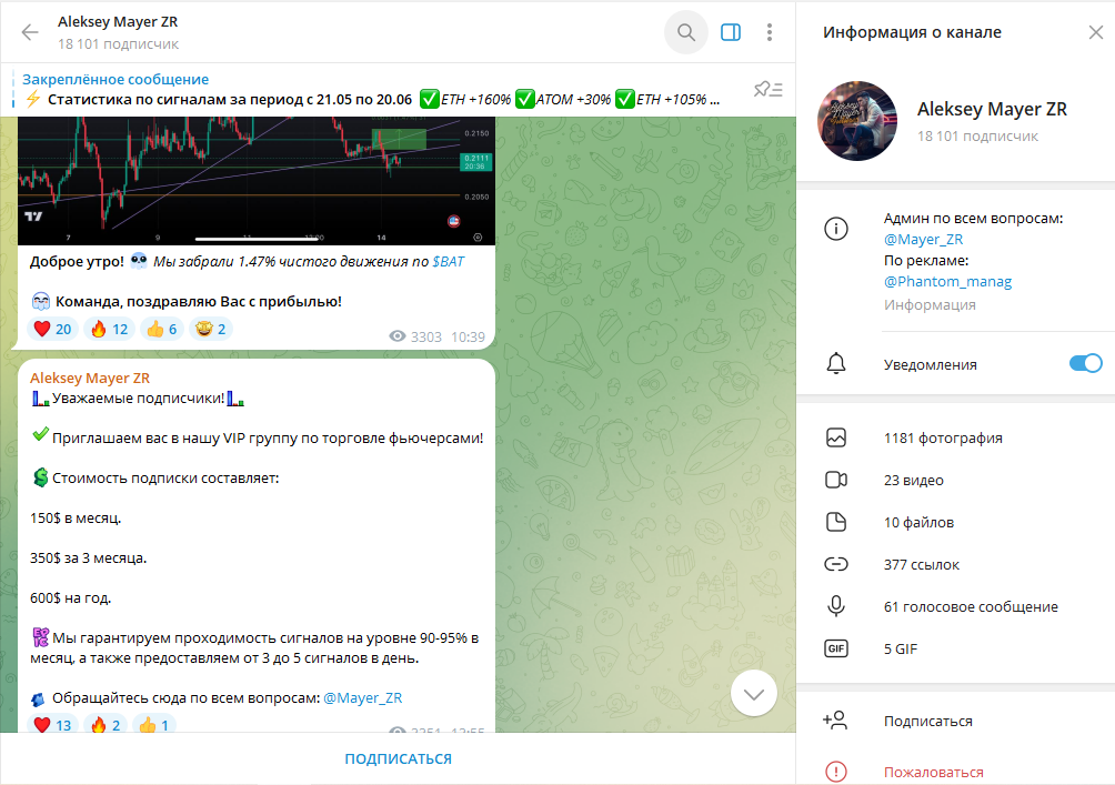 Aleksey Mayer ZR проверка на обман, отзывы о ТГ канале