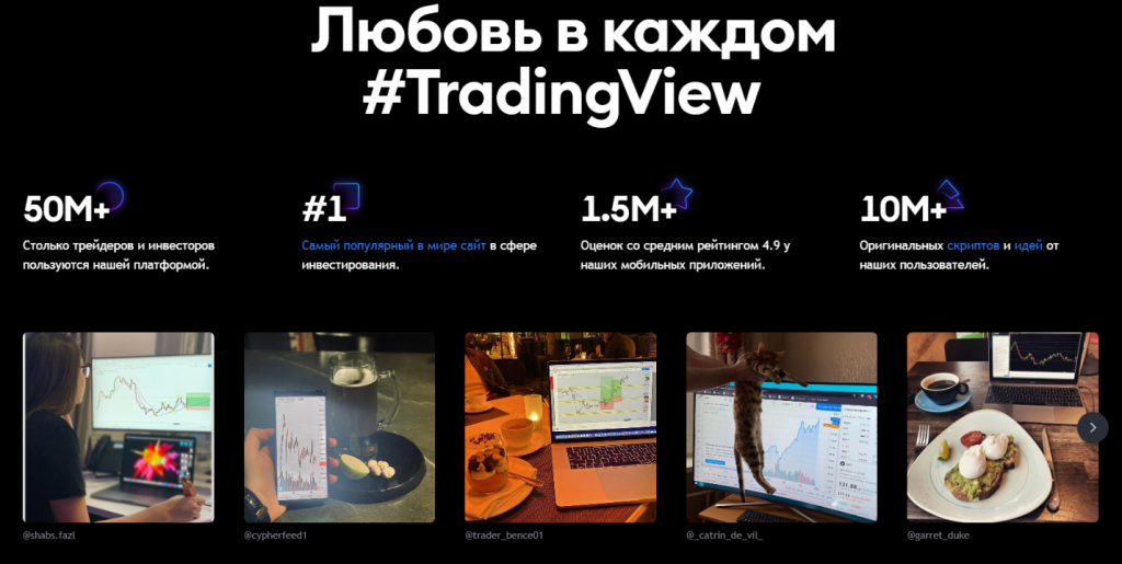 Платформа #TradingView – это развод? Что говорят отзывы о сервисе?