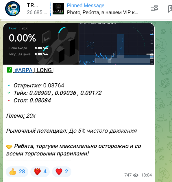 Проверка Телеграм канала Trading bot — обманывают или нет?