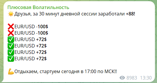 Проверяем проект «Плюсовая Волатильность», обзор и отзывы!