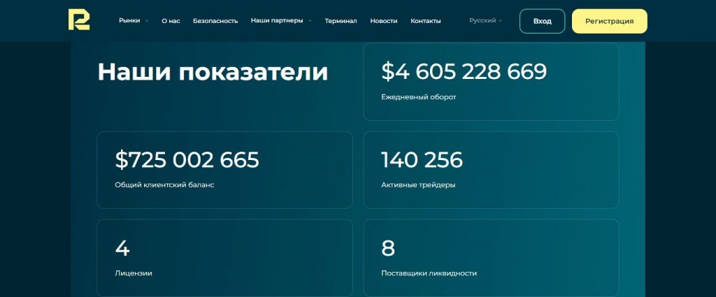 R-Ber inc.: отзывы о брокере. Мошенники или нет?