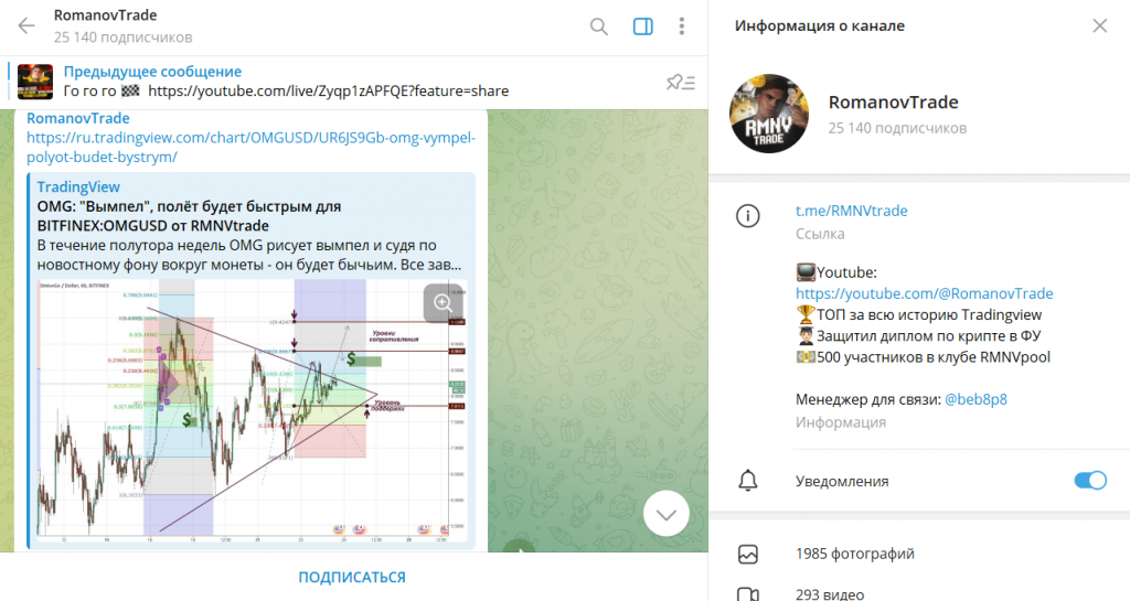 RomanovTrade: отзывы о телеграм-канале. Развод или нет?