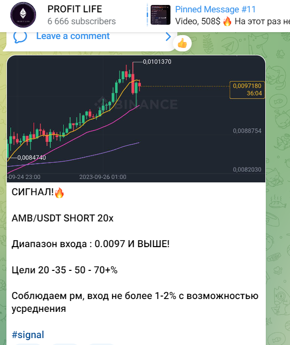 Торговать с PROFET LIFE или нет — честные отзывы про Телеграм канал