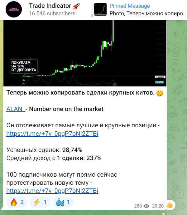 Trade Indicator — мошенники со стажем! Проверка Телеграм канала