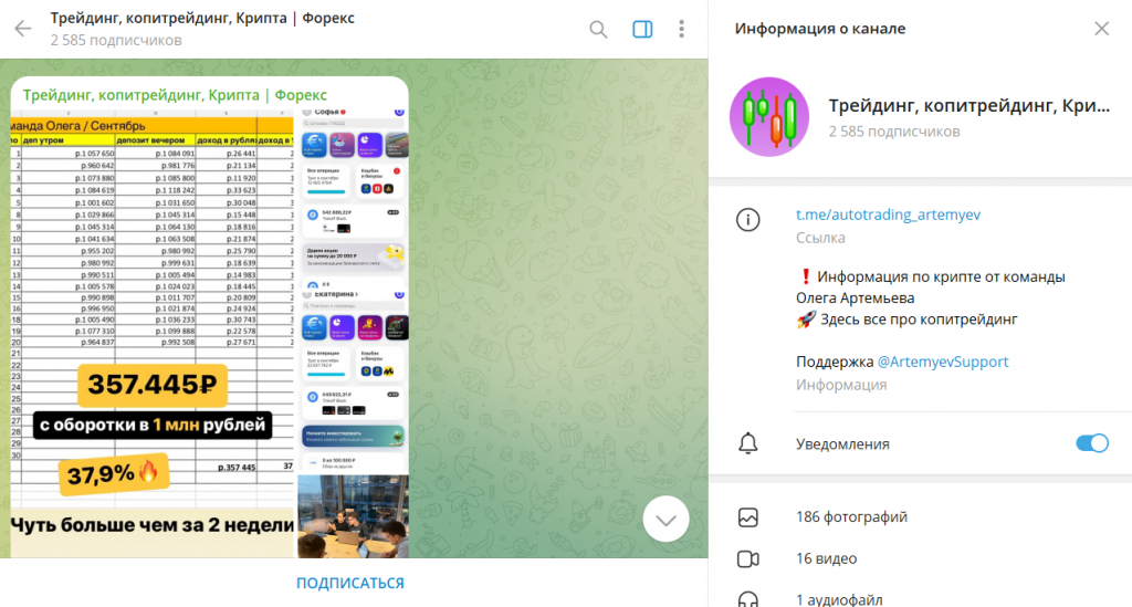 Трейдинг, копитрейдинг, Крипта | Форекс: отзывы о ТГ-канале и проверка