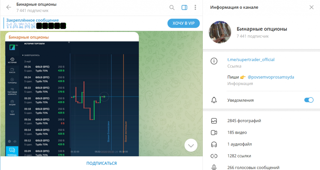 Бинарные опционы: отзывы о ТГ-канале и честная проверка