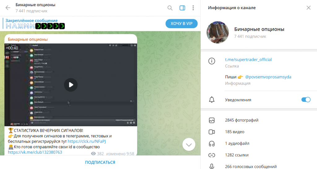 Бинарные опционы: отзывы о ТГ-канале и честная проверка