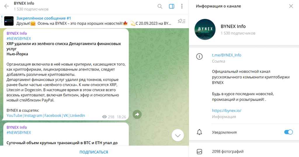 BYNEX Info: честный обзор телеграм-канала и отзывы