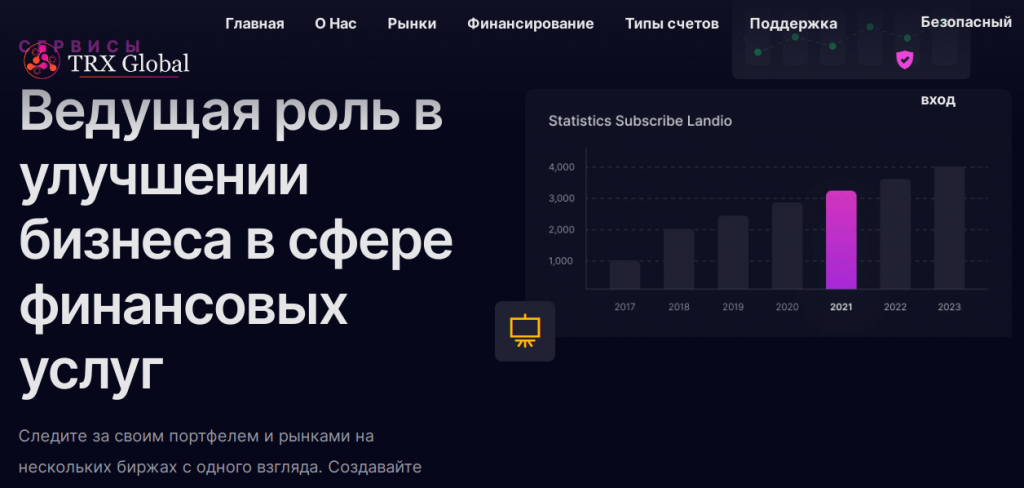 Global TRX — проверенный и надежный брокер или лохотрон: чему верить?