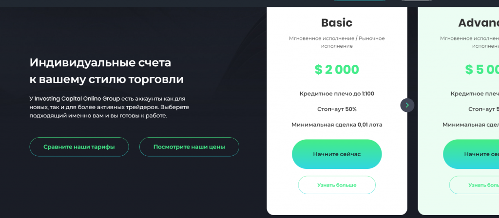 Проверяем брокера Investing Capital Online Group, обзор и отзывы!