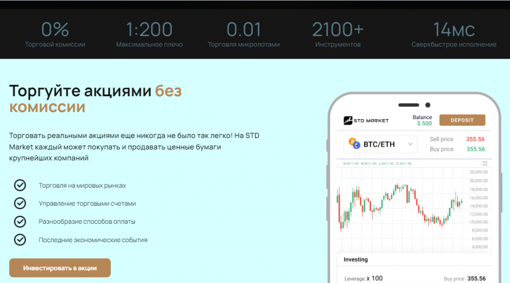 STD Market проверка на честность работы, отзывы трейдеров