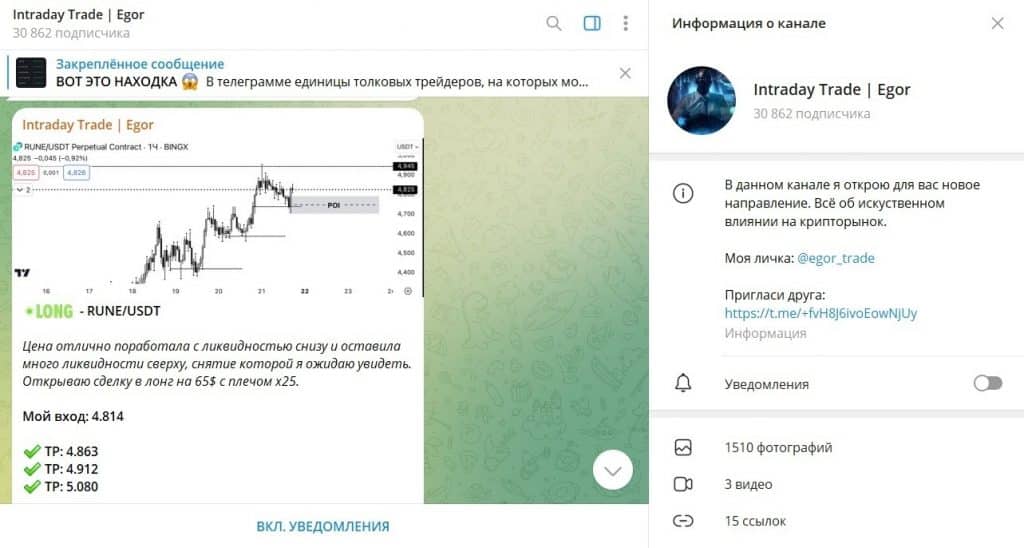 Intraday Trade Egor мошенник в Телеграм!