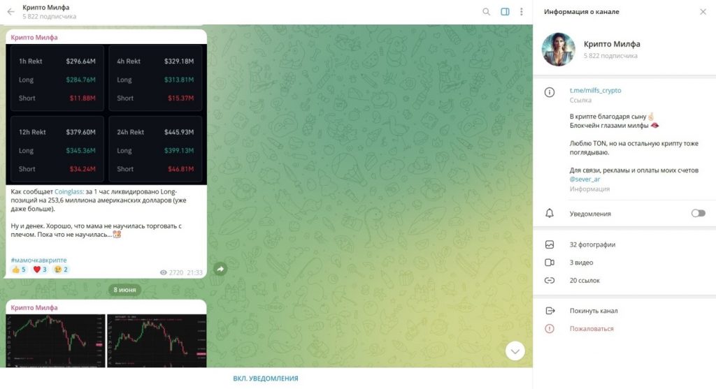 Обман от телеграм канала Крипто Милфа отзыв!