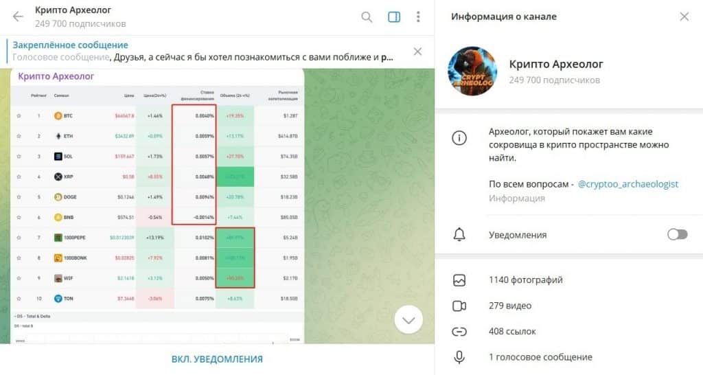 Телеграмм канал Крипто Археолог отзывы о воре!