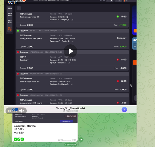 Проверяем канал «ТЕННИС НА ЦИФРАХ: ставки, стратегии, авторский блог.», обзор и отзывы!