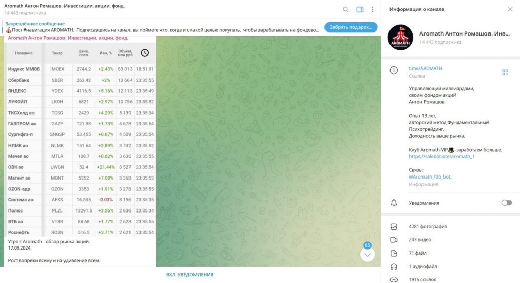 Телеграм канал Aromath Антон Ромашов. Инвестиции, акции, фонд — обзор и отзывы