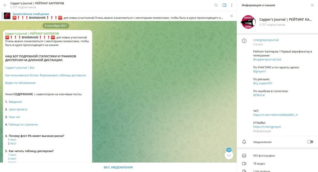 Телеграм канал Capper's Journal | РЕЙТИНГ КАППЕРОВ отзывы и проверка на честность
