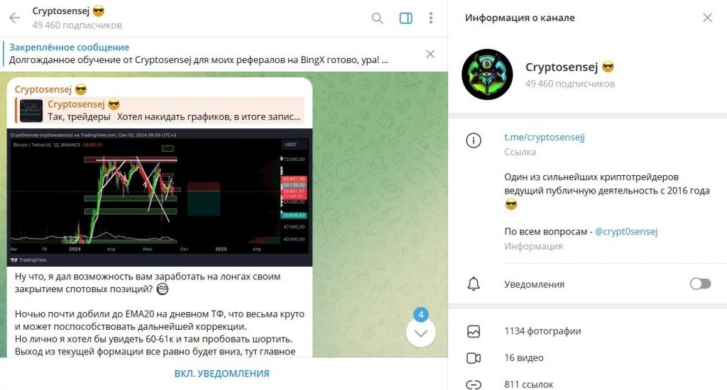 Телеграм канал Cryptosensej разводит людей! Отзывы подписчиков