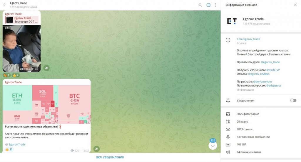 Телеграм канал Egorov Trade — отзывы и схема обмана