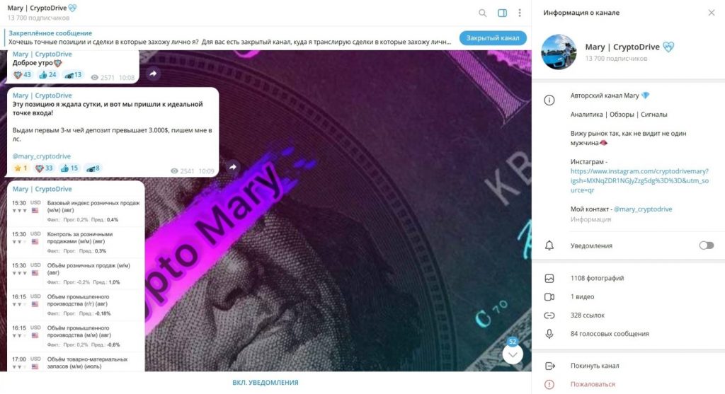 Телеграм канал Mary | CryptoDrive — реальные отзывы и проверка проекта