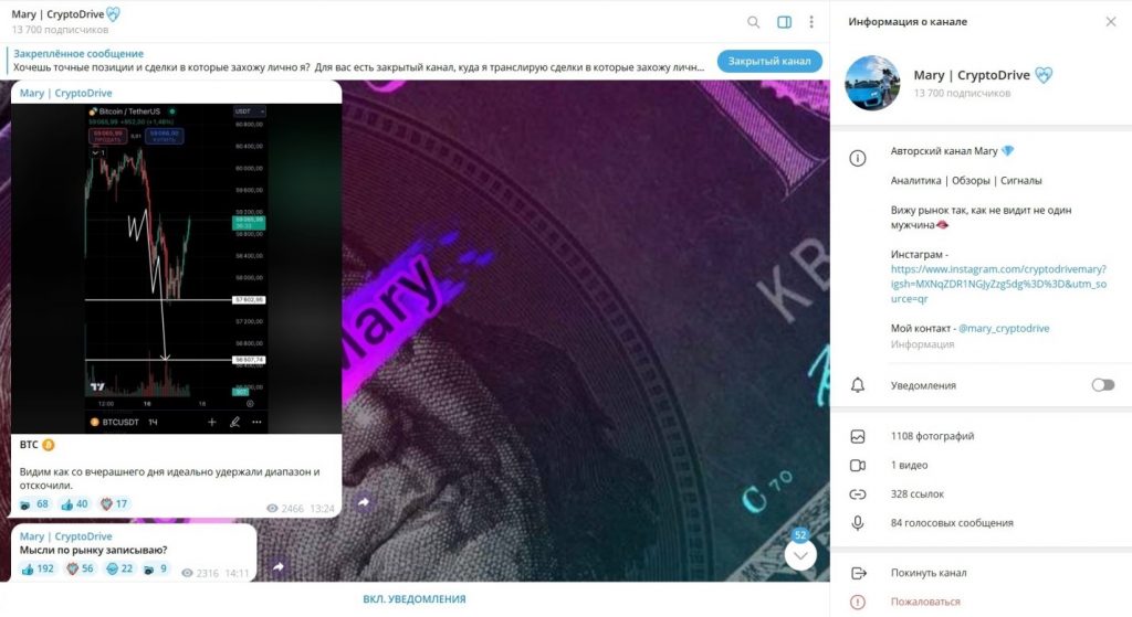 Телеграм канал Mary | CryptoDrive — реальные отзывы и проверка проекта