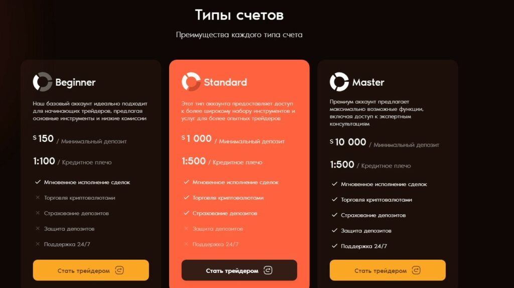 Aneovexis – обман или нет? Правдивая проверка, реальные отзывы