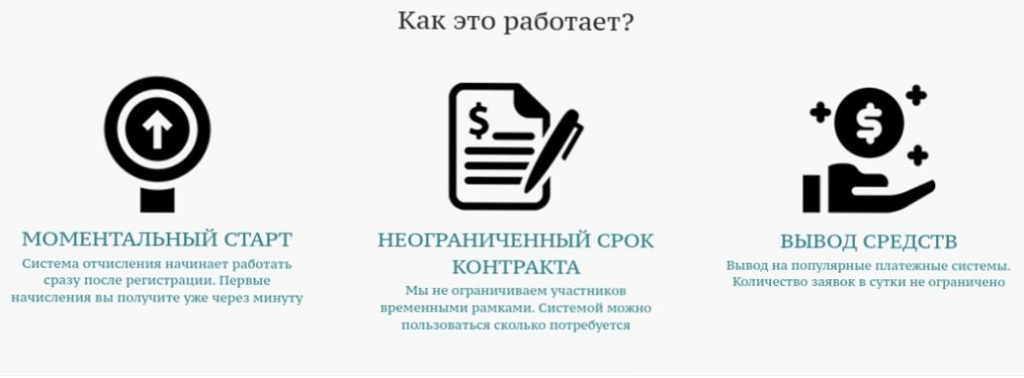 Capitalord – зарабатываем или теряем? Отзывы и проверка