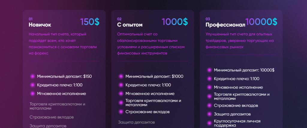 Проверяем брокера Coin4biz, обзор и отзывы!