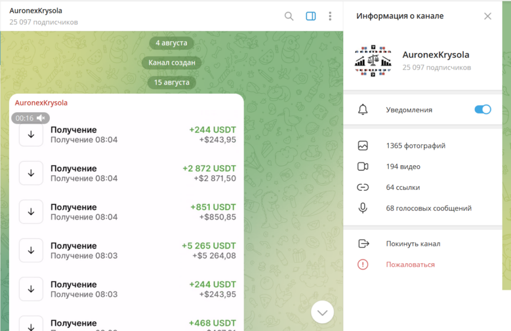 Телеграм канал AuronexKrysola обзор, разоблачение, отзывы подписчиков