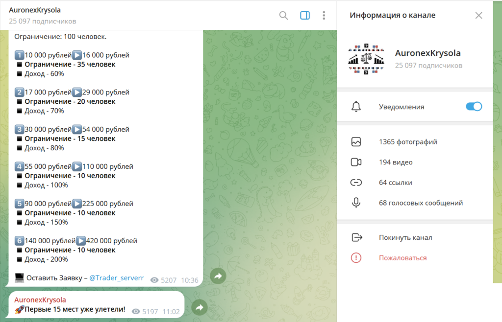 Телеграм канал AuronexKrysola обзор, разоблачение, отзывы подписчиков