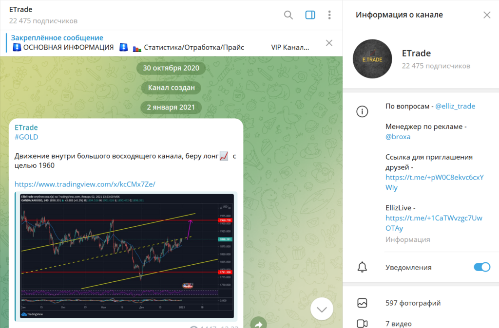 Телеграм канал ETrade обзор, реальные отзывы фолловеров