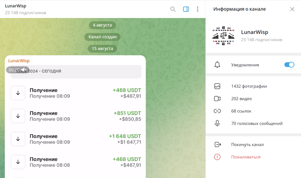 Телеграм канал LunarWisp обзор, разоблачение админа, отзывы