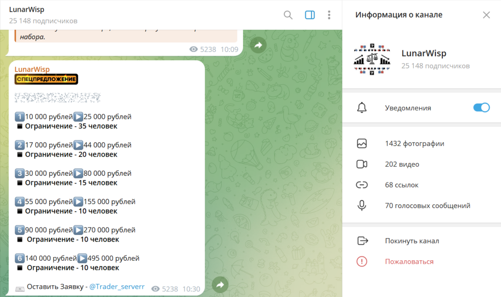 Телеграм канал LunarWisp обзор, разоблачение админа, отзывы