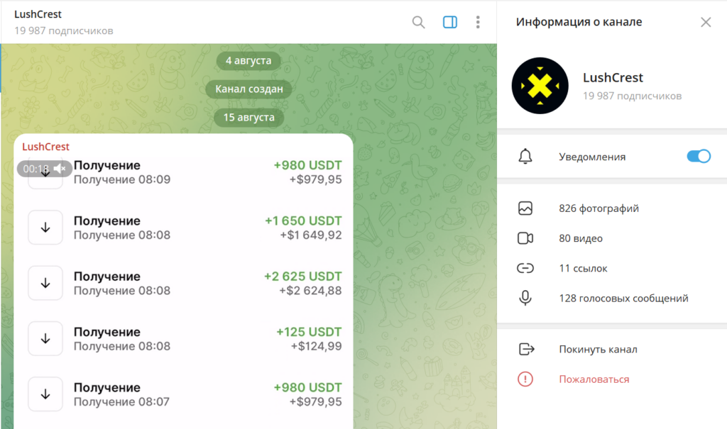 Телеграм канал LushCrest обзор, проверка на обман, отзывы подписчиков