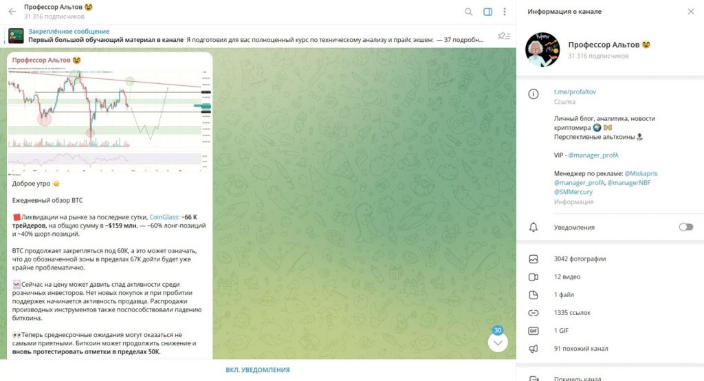Телеграм канал Профессор Альтов отзывы о лохотроне