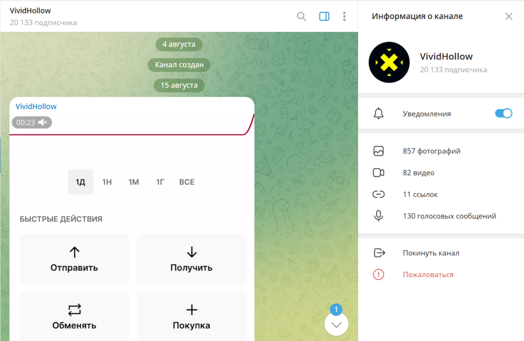 Телеграм канал VividHollow обзор, разоблачение, отзывы фолловеров