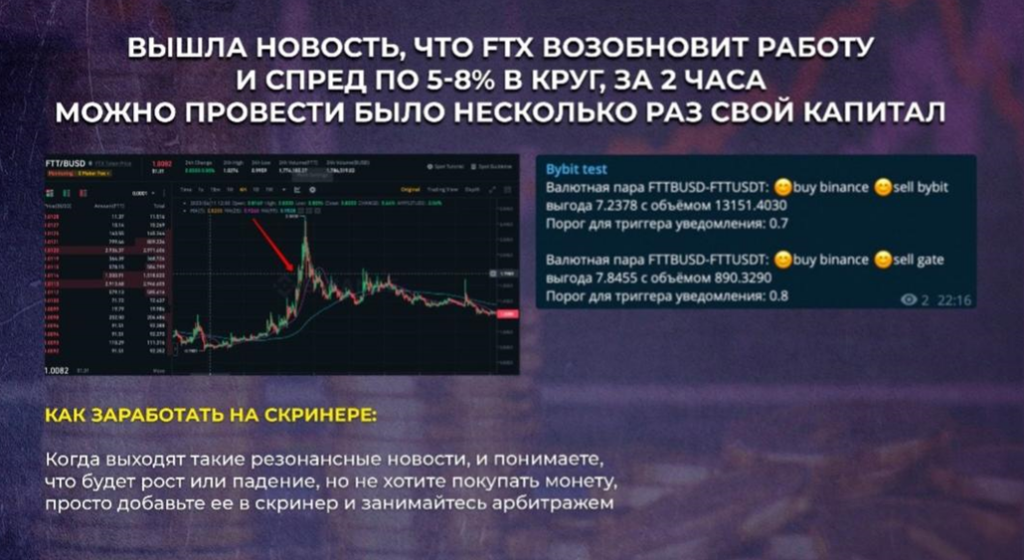 Arbitragescanner – Телеграм-канал, который предлагает прибыль или убыток? Реальные отзывы и проверка