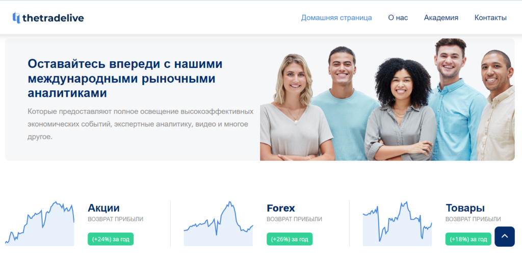 Брокер TheTradeLive обзор, проверка, реальные отзывы клиентов