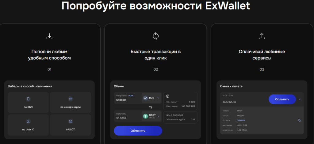 Финансовая компания ExWallet – ложный брокер. Проверка и реальные отзывы