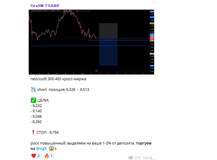 Realm Trade отзывы о Телеграм-канале мошенника!