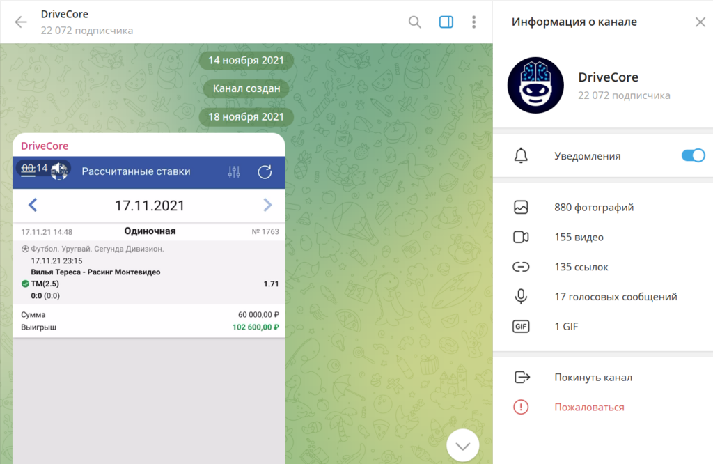 Телеграм канал DriveCore детальный обзор, отзывы подписчиков о проекте