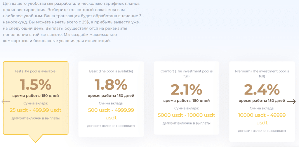 IQMAXTRADE правда о проекте, разоблачение, отзывы