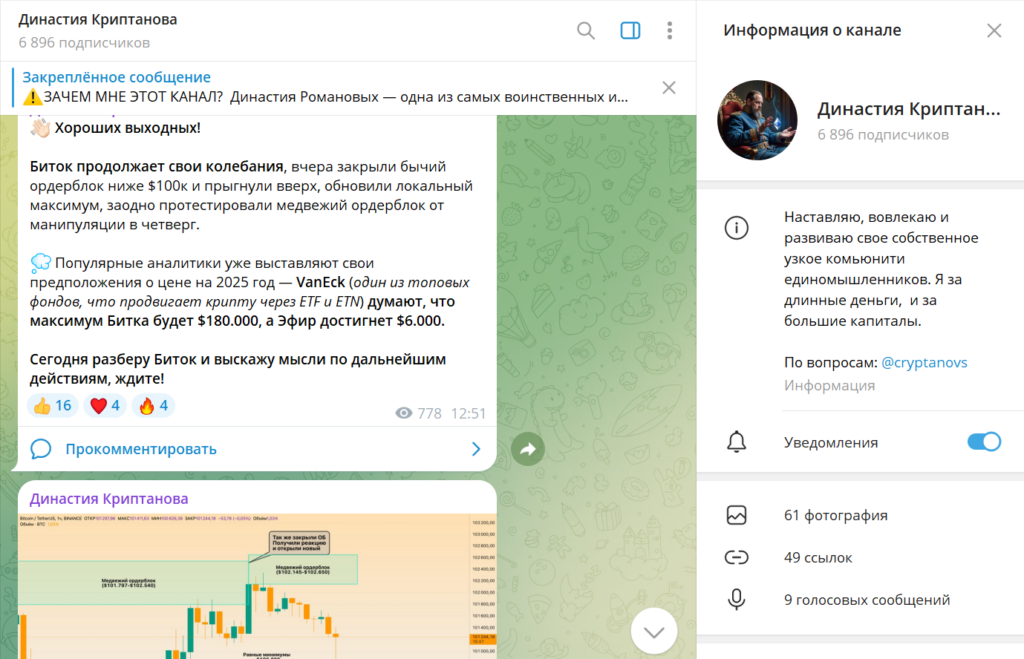 Отзывы на Телеграм Династия Криптанова, мошенник или нет