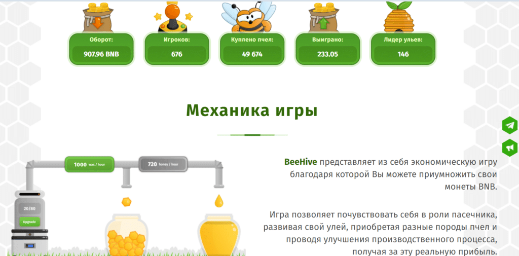 Отзывы о BNBHive, как разводят игроков