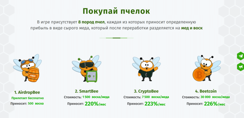 Отзывы о BNBHive, как разводят игроков