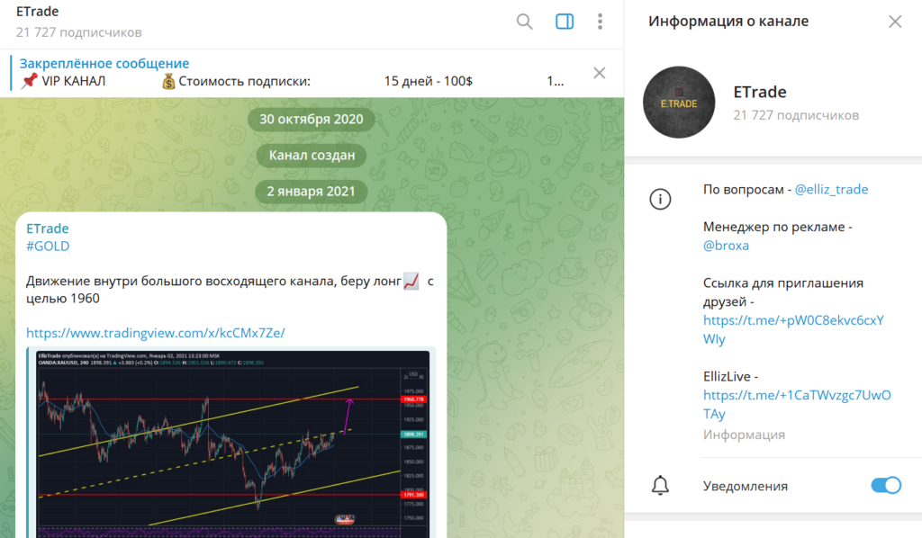 Телеграм ETrade проверка на обман, отзывы подписчиков