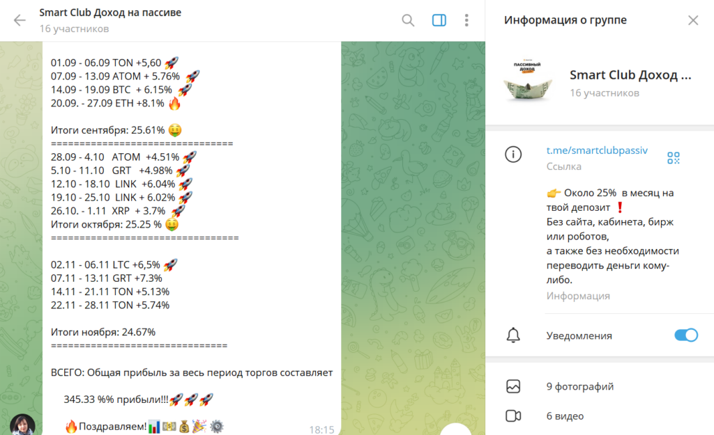 Телеграм Smart Club Доход на пассиве развод или нет, проверка, отзывы